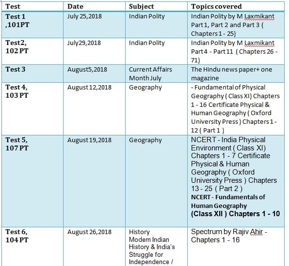 IASSolution Prelims Test Series Timetable