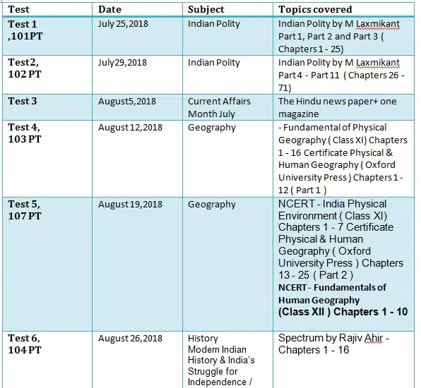 IASSolution Prelims Test Series Timetable